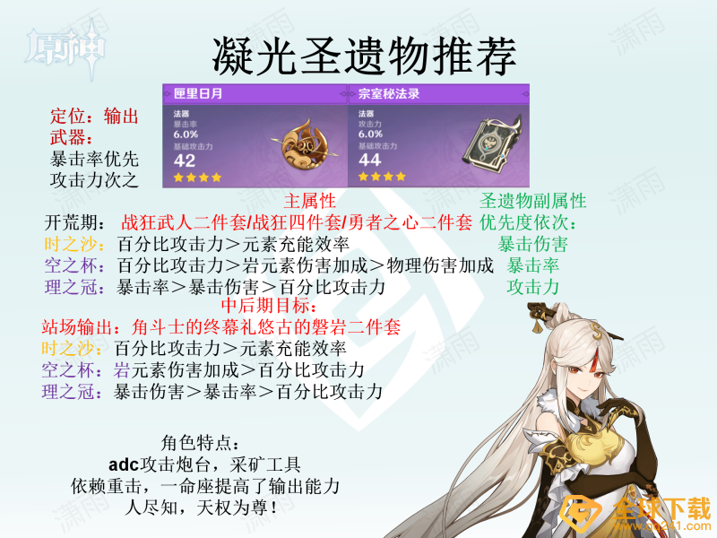 《原神》全角色圣遗物选择推荐汇总