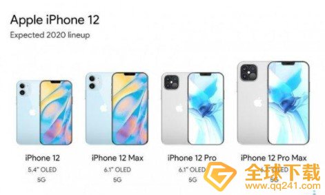 iphone12最新亮点汇总