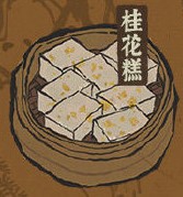 《江南百景图》客栈新美食介绍