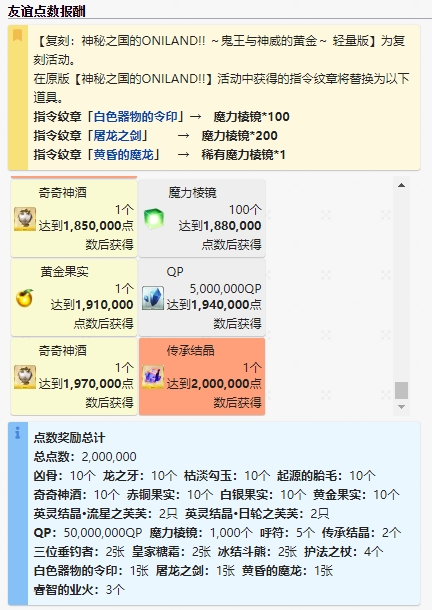 《FGO》神秘之国复刻鬼王与神威的黄金攻略汇总