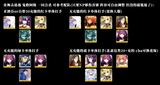 《FGO》万圣4期复刻炎舞击退战鬼救阿级配队攻略