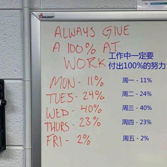 打工人表情包大全分享