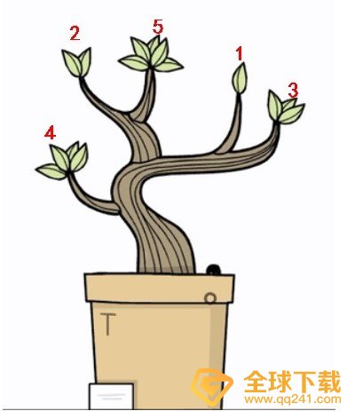 《白门》第六天图文通关攻略