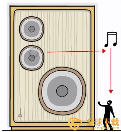 《白门》第六天图文通关攻略