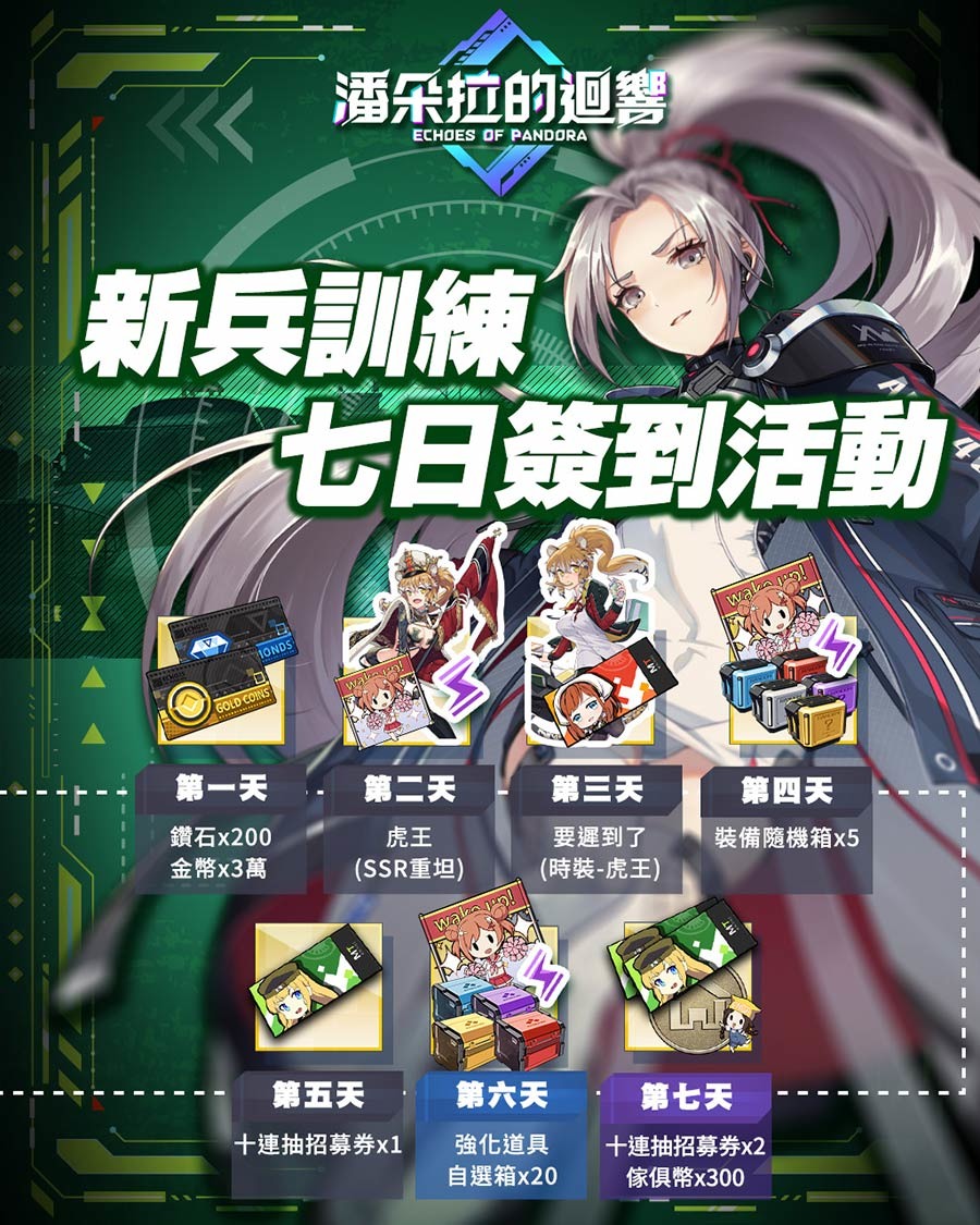 《潘朵拉的回响》双平台上线推出黑嘉嘉专属卡牌「SSR 猎豹」