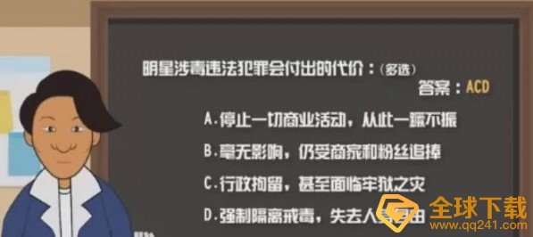 2020《青骄第二课堂》初二名人明星影响大远离毒品责任重答案分享