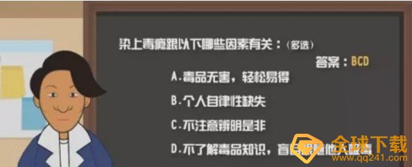 2020《青骄第二课堂》初二名人明星影响大远离毒品责任重答案分享