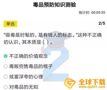 2020《青骄第二课堂》初二毒品预防知识测验答案分享