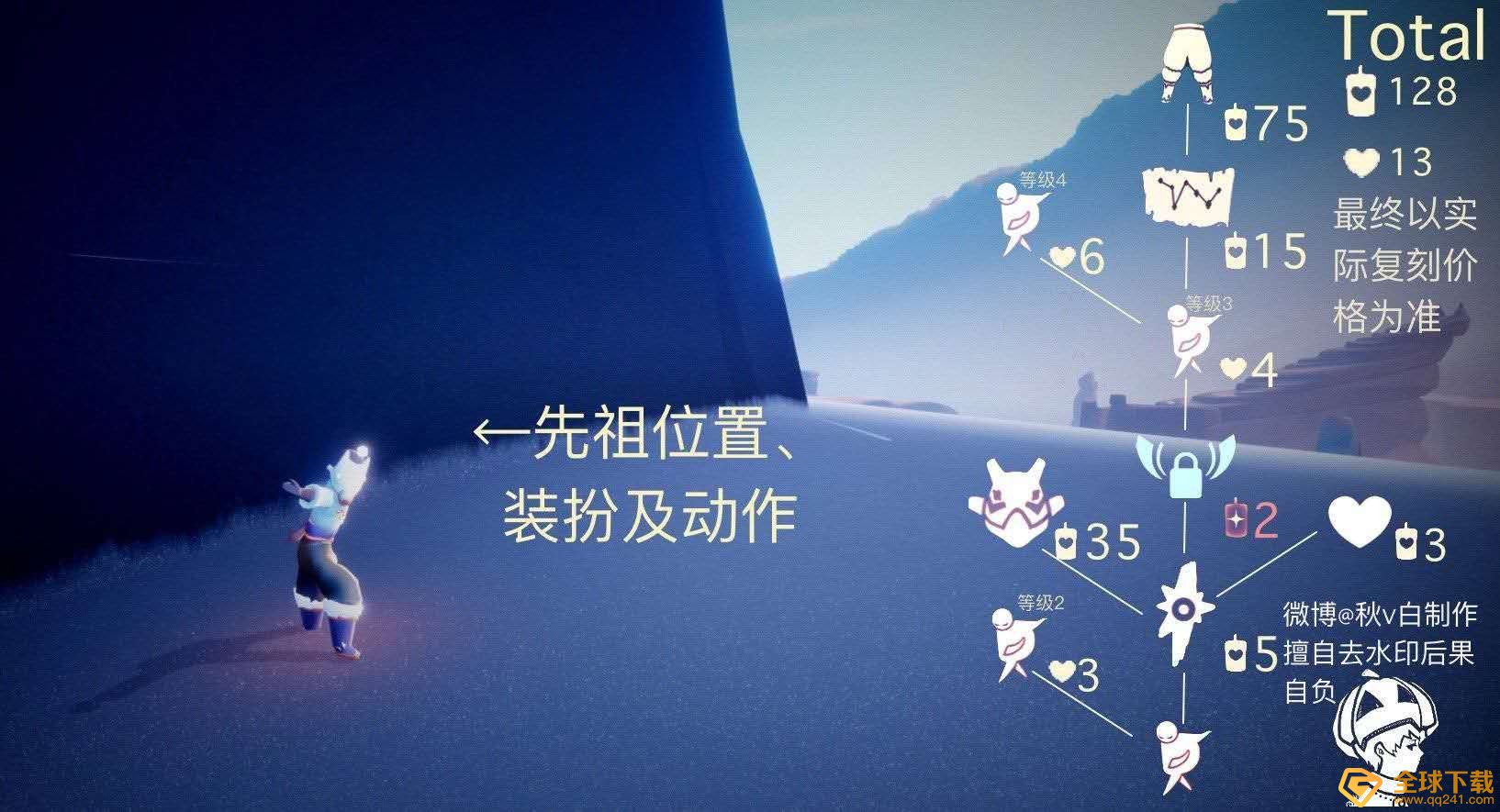 《光遇》毛靴棉裤兑换蜡烛数量介绍