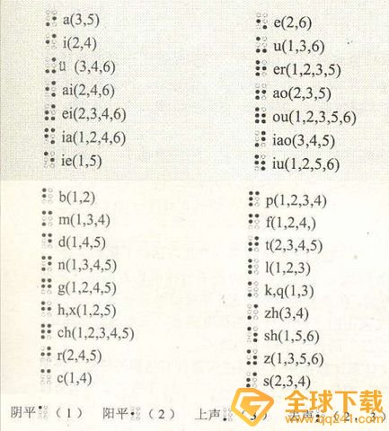《Crimaster犯罪大师》消逝中的世界答案解析