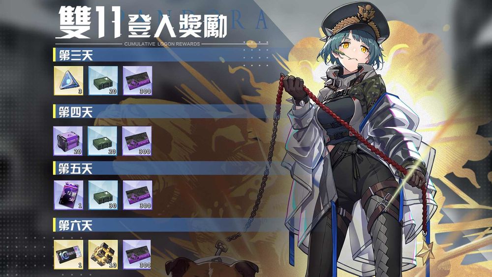 《潘朵拉的回响：Echoes of Pandora》黑化坦克娘「象式坦克」登场