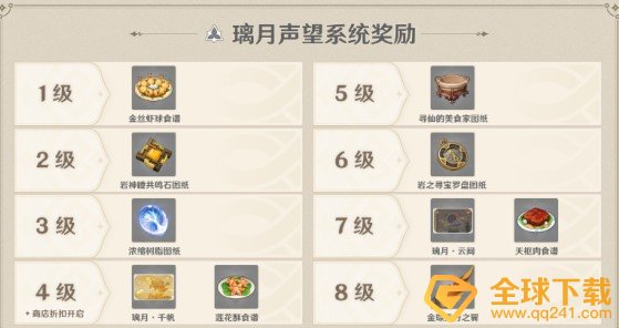 《原神》声望值作用介绍