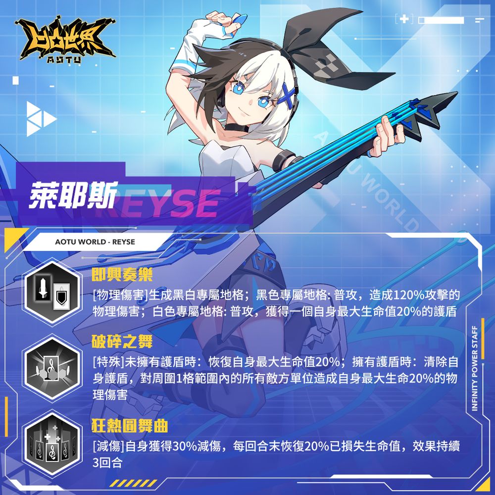 速战策略RPG《凹凸世界》全新角色组合「四重奏女团」登场