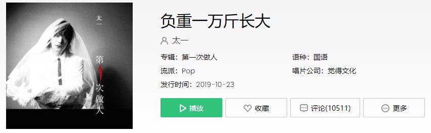 《抖音》有些难过神总说唱歌会好的多歌曲介绍