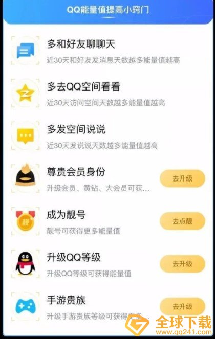 《QQ》新功能能量值作用介绍