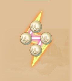 《梦幻西游》潜能果系统详解