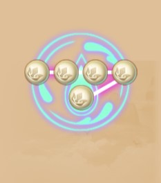 《梦幻西游》潜能果系统详解