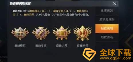 《和平精英》巅峰宗师入场特效获得说明