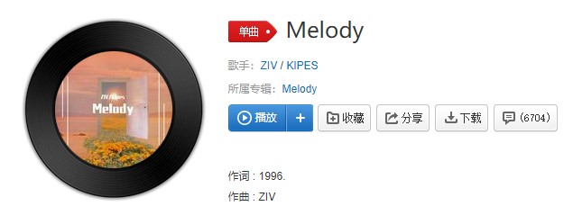 《抖音》Melody歌曲信息介绍