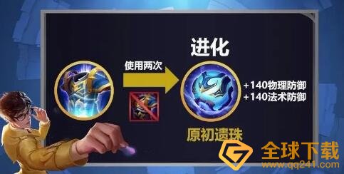 《王者荣耀》S22赛季新装备合成说明