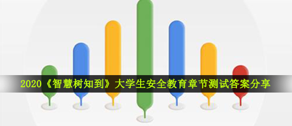 2020《智慧树知到》大学生安全教育章节测试答案分享