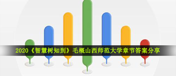 2020《智慧树知到》毛概山西师范大学章节答案分享