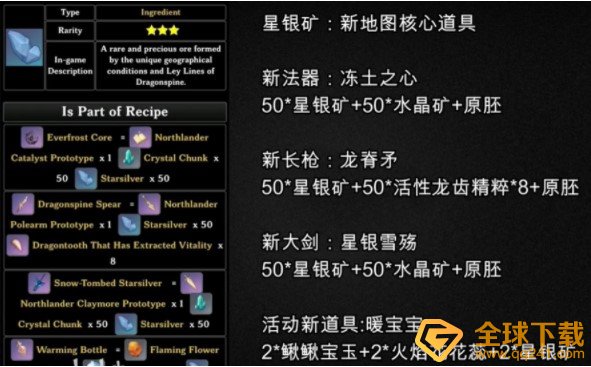 《原神》1.2版本新武器一览