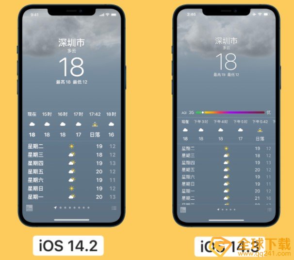 iOS14.3正式版天气空气质量等级规则说明