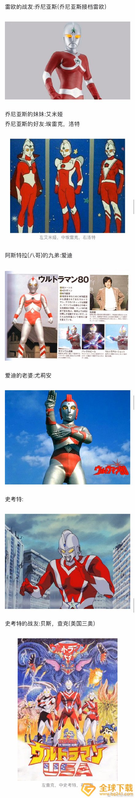 奥特曼关系图鉴大全分享