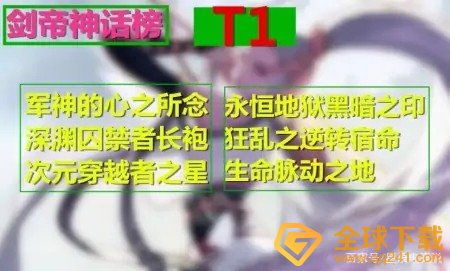 《DNF》神话改版排名剑帝一览