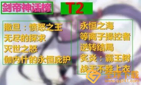 《DNF》神话改版排名剑帝一览