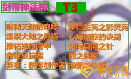《DNF》神话改版排名剑帝一览