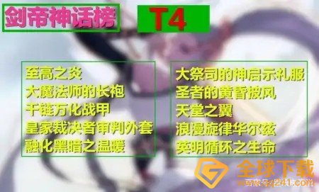 《DNF》神话改版排名剑帝一览