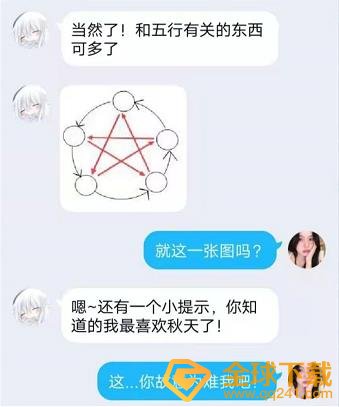《Crimaster犯罪大师》侦探事务所五味答案解析