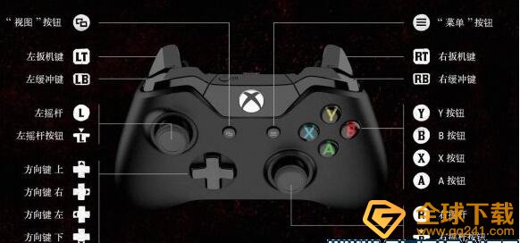 《荒野大镖客2》PC手柄按键分享介绍