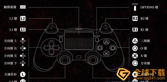 《荒野大镖客2》PC手柄按键分享介绍