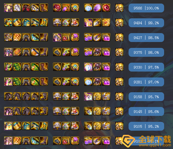 《DNF》神话改版排名召唤一览