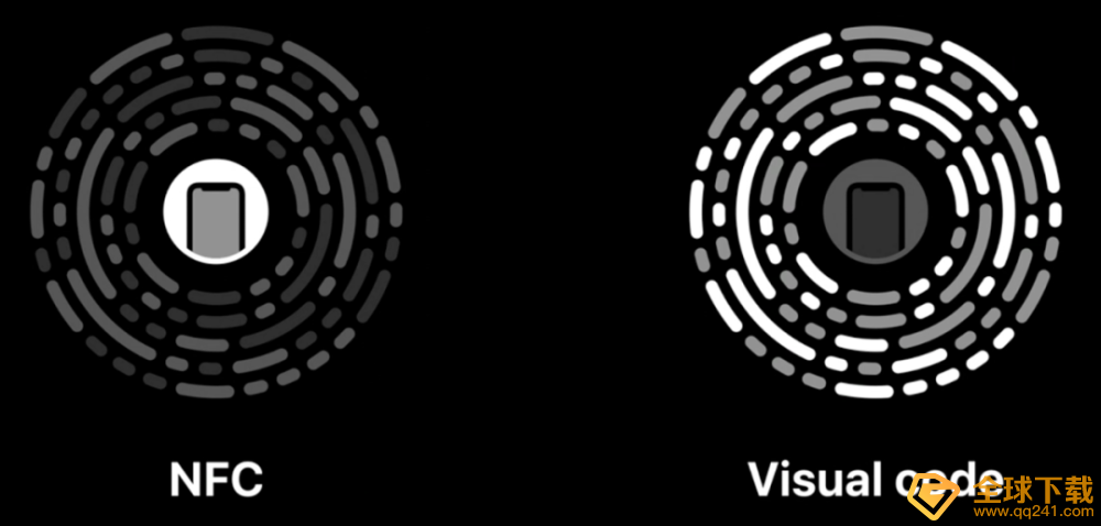 《iOS14.4》正式版新功能总结