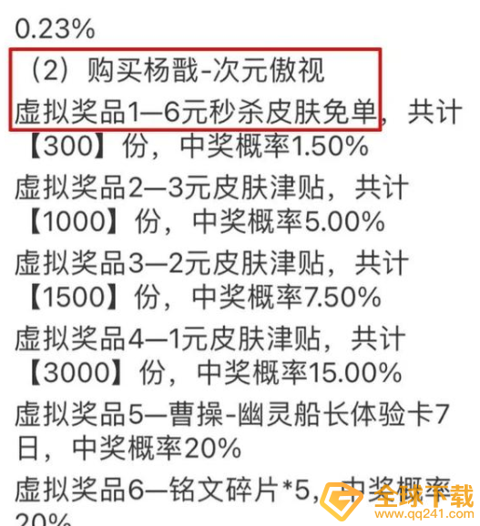 《王者荣耀》杨戬次元傲视皮肤获取方法说明