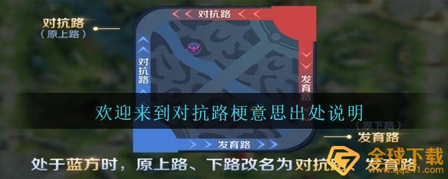 欢迎来到对抗路梗意思出处说明