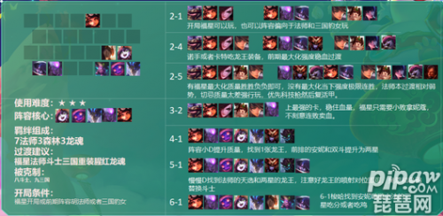 云顶之弈11.6版本七法索尔阵容搭配及玩法 云顶之弈11.6版本七法索尔阵容搭配及玩法