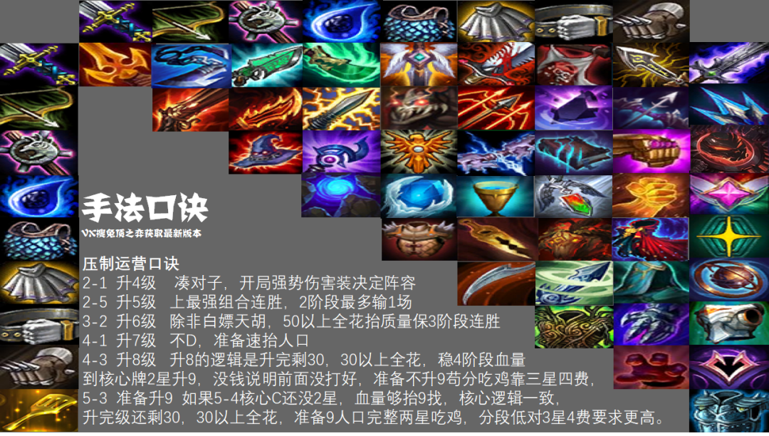 一篇文章彻底学会云顶之弈，王者教学手把手从零到大师