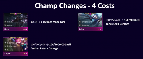 云顶之弈11.7版本更新内容大全 重装和福星崛起 男刀史诗级加强 云顶之弈11.7版本更新内容大全 重装和福星崛起 男刀史诗级加强