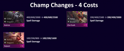 云顶之弈11.7版本更新内容大全 重装和福星崛起 男刀史诗级加强 云顶之弈11.7版本更新内容大全 重装和福星崛起 男刀史诗级加强