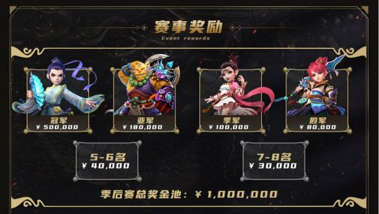 《梦幻西游》手游武神坛巅峰联赛S2赛季4月7日正式开战！