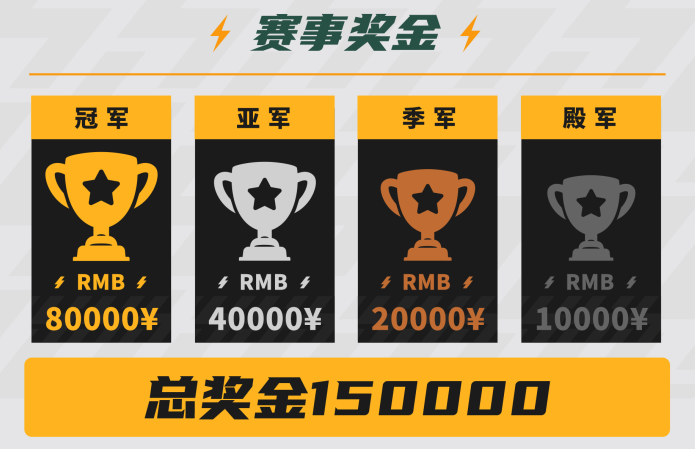 《猫和老鼠》手游精英联赛火热开战!网易CC直播发出观赛集结令