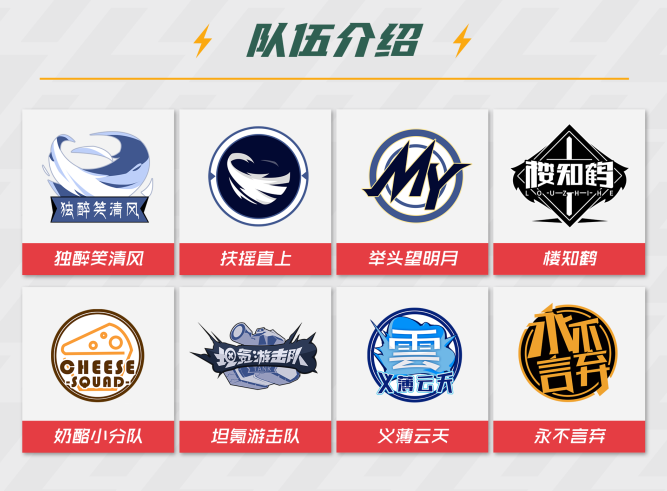 《猫和老鼠》手游精英联赛火热开战!网易CC直播发出观赛集结令