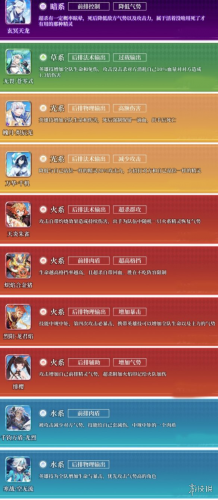 奥奇传说手游精灵排行分享 什么精灵比较强力 奥奇传说手游精灵排行分享 什么精灵比较强力