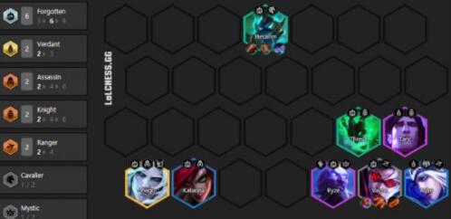 云顶之弈S5破败军团游侠阵容搭配及玩法