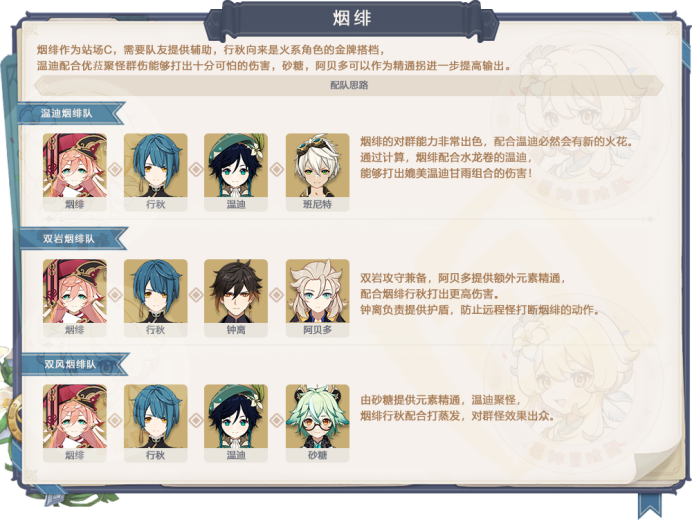 原神烟绯阵容怎么搭配